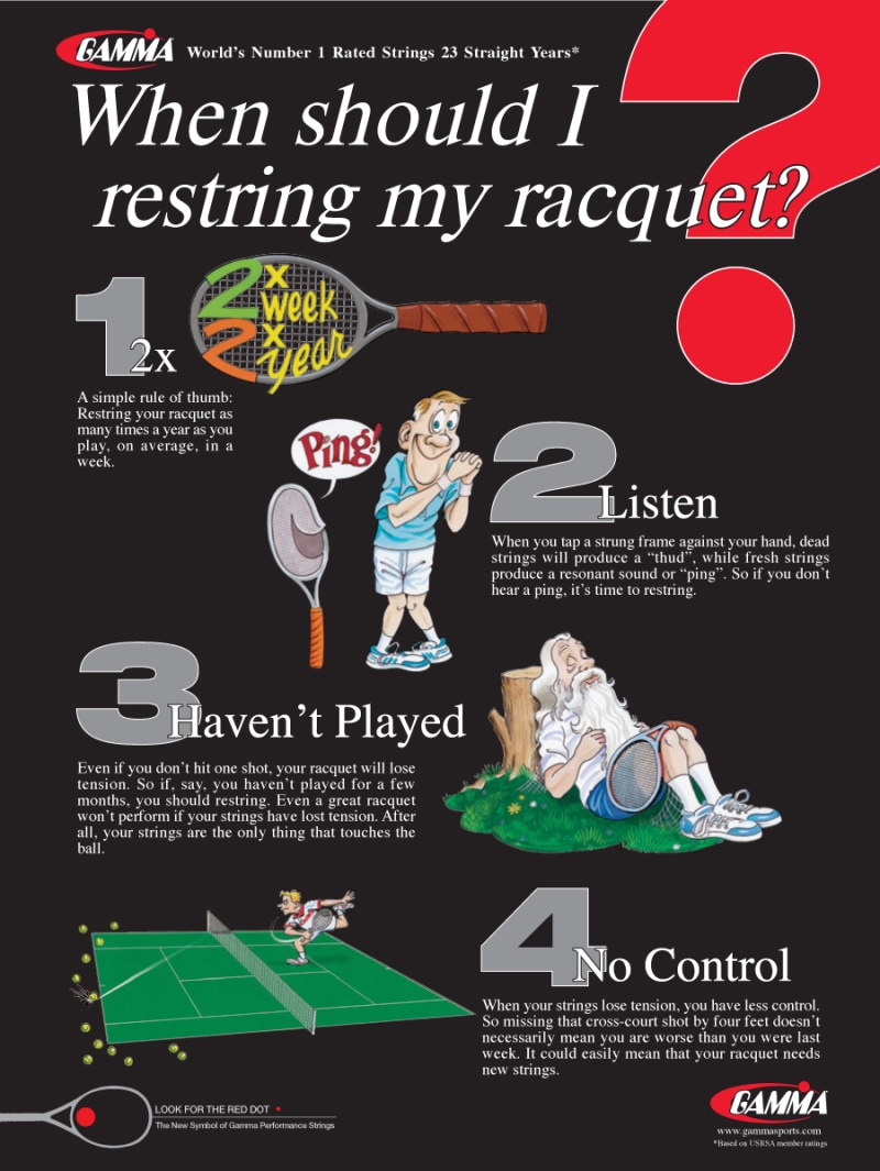 When to Restring Your Tennis Racquet 