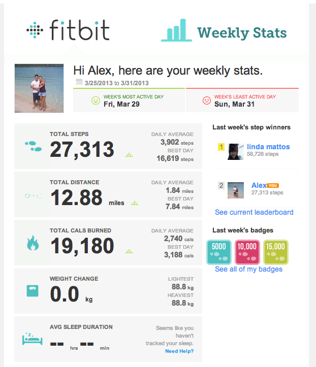 fitbit email newsletter